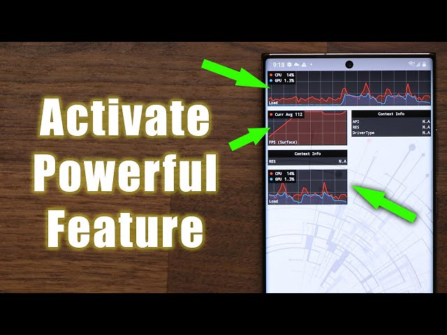 Activate Powerful New Hidden Feature on Your Samsung Galaxy Smartphone (ONE UI 3.0, 2.5, 2.1, etc)