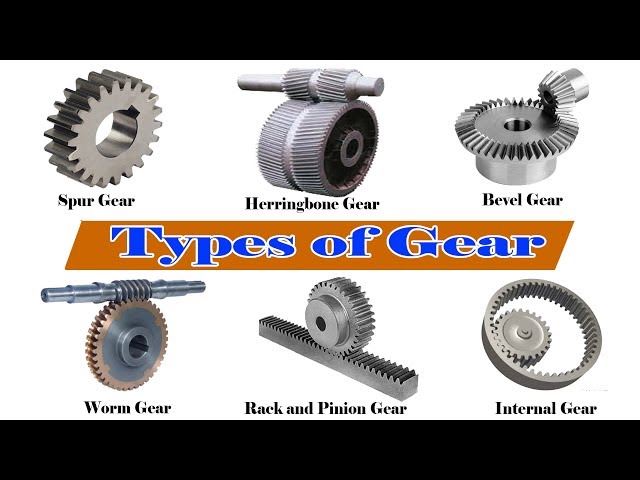 Gear Types - Types of Gear - Different Types of Gear