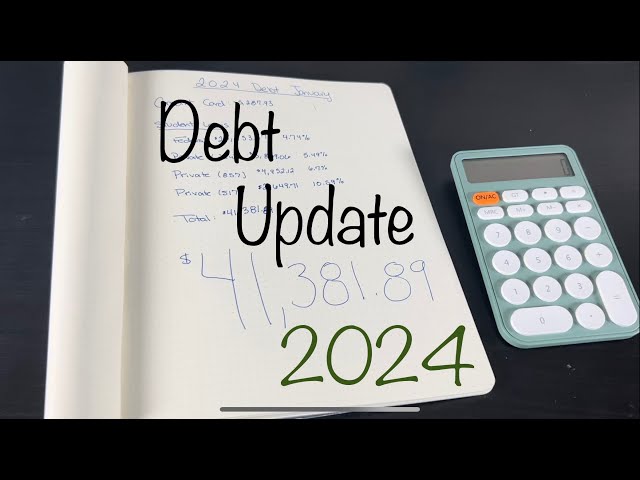 Debt Updated 2024: $41k+