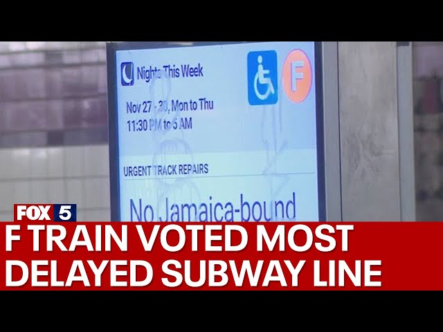 F train voted NYC's most delayed subway line