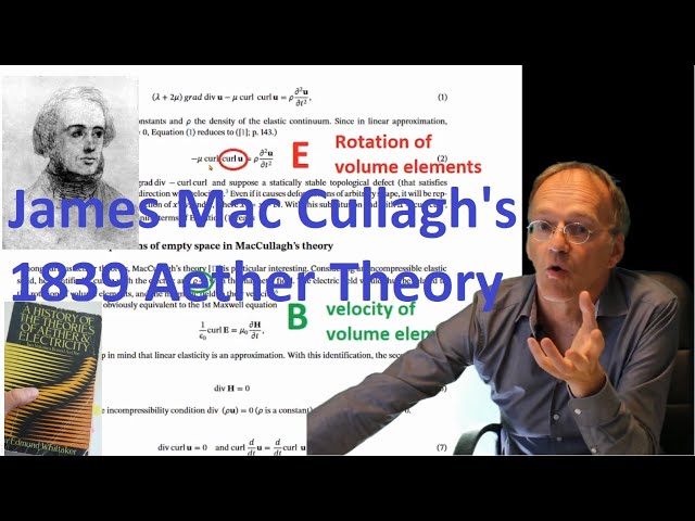 The Incompressible Aether - MacCullagh's Intriguing Theory of  1839