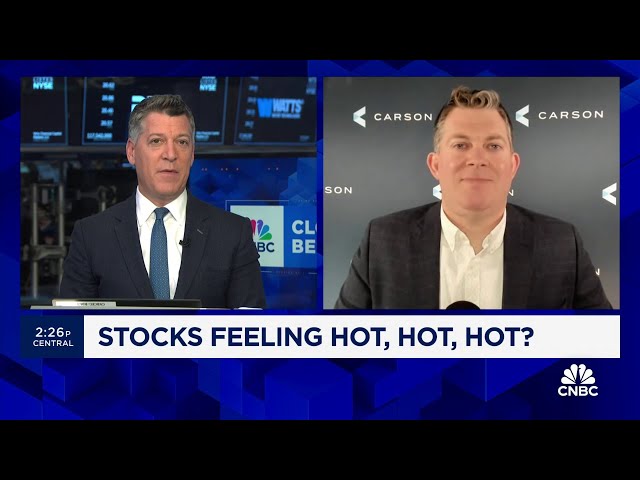 'Hard for us not to be bullish' on stocks, says Carson Group's Ryan Detrick