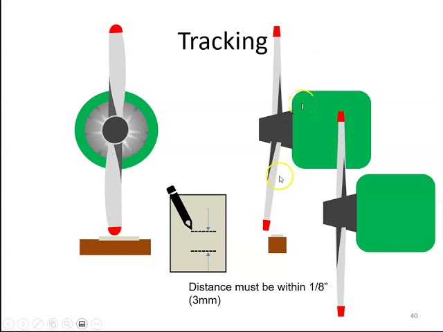 Propeller Tracking