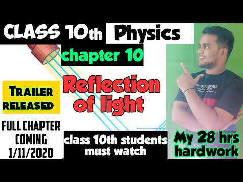 Reflection of light ( full chapter)/don't learn only feel the physics.