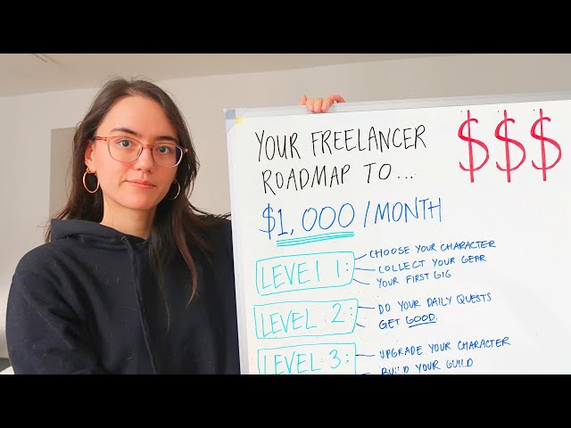 the complete beginner’s guide to freelancing in 2024