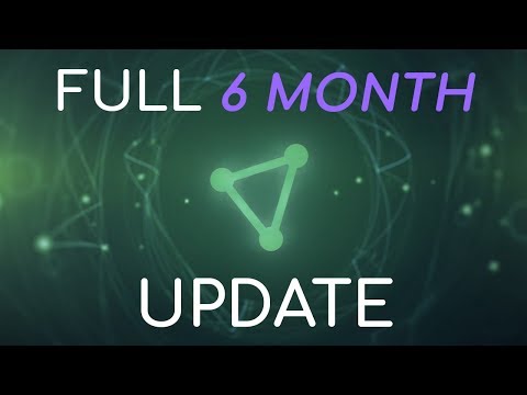 ProtonVPN Review UPDATE: 6 MONTHS Later!
