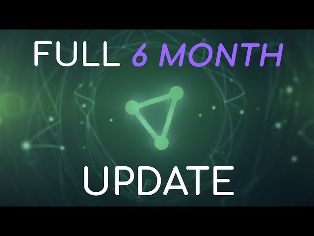 ProtonVPN Review UPDATE: 6 MONTHS Later!
