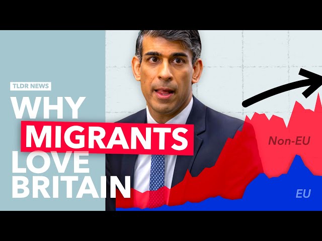 Why the UK is Actually the Most Pro-Migrant Country in Europe