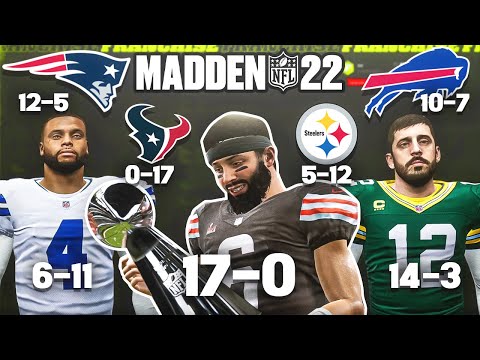 Madden 22 Experiments