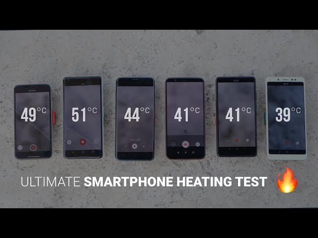 The Ultimate Smartphone Heating Test 🔥