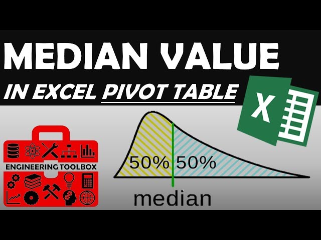 Median Value in Excel Pivot Table