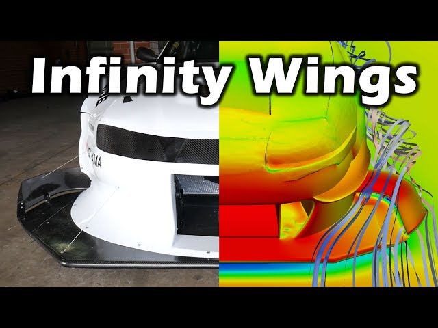 The Next Step in Splitter Endplates? Infinity Wings Explained