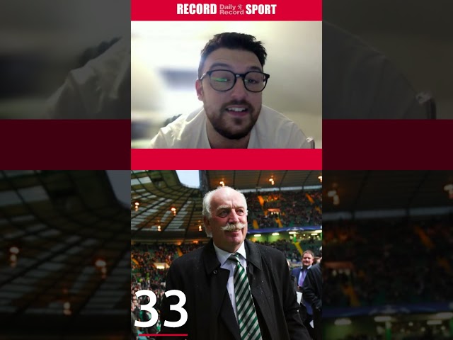 Scottish Football in 60 Seconds - Burning questions for Rodgers, Rangers 'want' Dykes, van Veen move