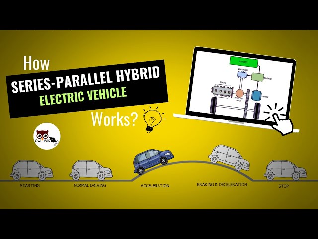 How Series parallel hybrid electric vehicle works