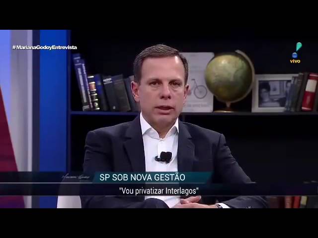 João Doria e a Privatização de Interlagos com Mariana Godoy