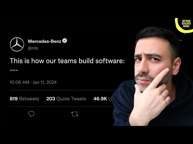 How are software teams organized in large companies?
