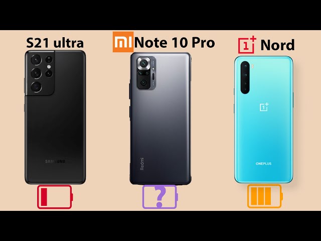Xiaomi Redmi Note 10 Pro (Max) Battery Drain & Charging Test!