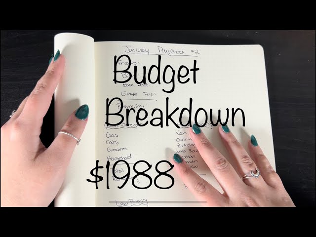 $1988 Budgeting Breakdown  | Zero based budgeter | Bi-Weekly Pay