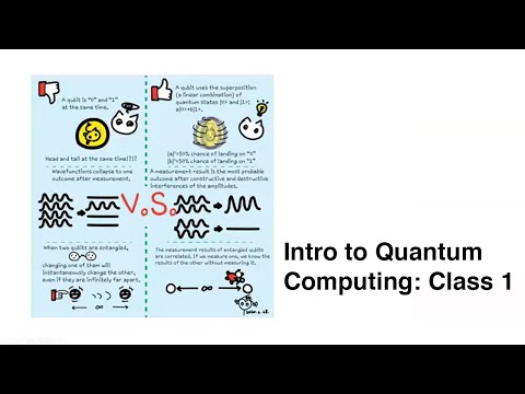 HackadayU: Intro to Quantum Computing