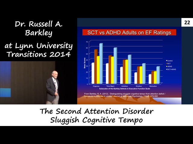 Dr. Russell Barkley 2014 Sluggish Cognitive Tempo ADD vs ADHD Lynn Univ Transitions