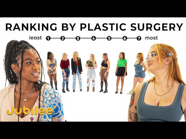 Who's Had The Most Plastic Surgery?