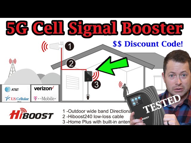 ✅ Get Better Signal Indoors!  5G Cellular Signal Booster - Tested -  HiBoost 4k Mate Review