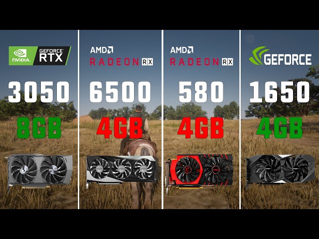 RTX 3050 vs RX 6500 XT vs RX 580 vs GTX 1650 Test in 8 Games