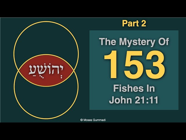 The Mystery of 153 Fishes In John Gospel (Part 2)