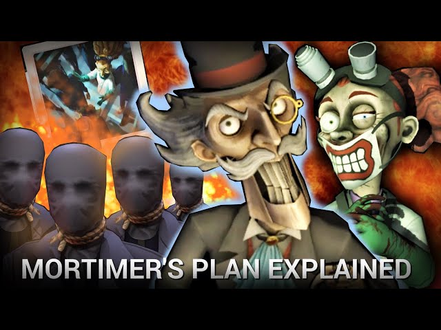 Why Were the Puppets Evil & What Was Their Plan? (Hello Puppets Theory)