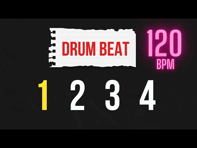 10min Drum Beat Loop 120bmp -  Backing Track Drumming Playalong