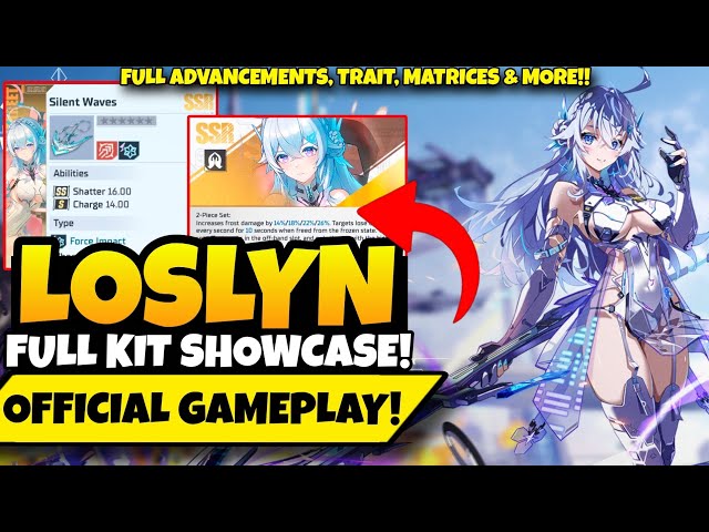 Loslyn Full Kit Showcase + Gameplay!! Everything You Need To Know!!