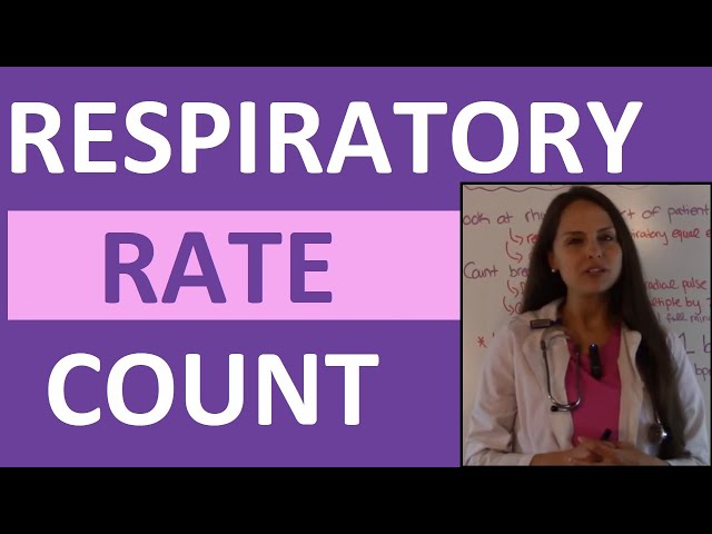 How to Count Respirations | Counting Respiratory Rate | Nursing Skills Video