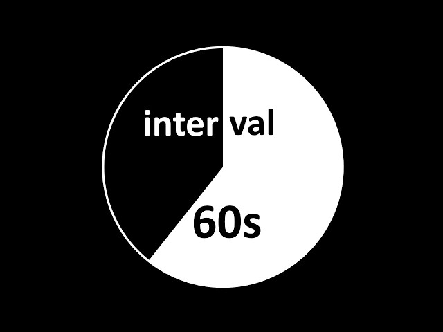 Interval Timer 1 Minute