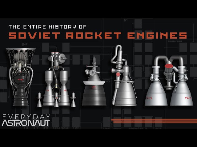 The Entire Soviet Rocket Engine Family Tree