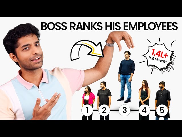 Which Employee Spends The Most? | Assumptions vs Actual | Finance With Sharan