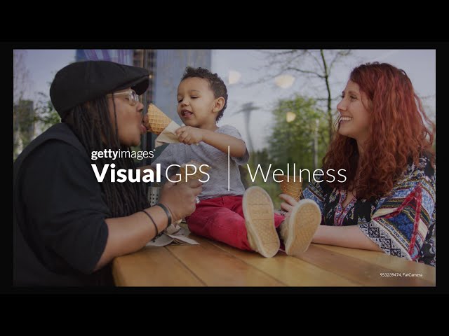 VisualGPS: Wellness