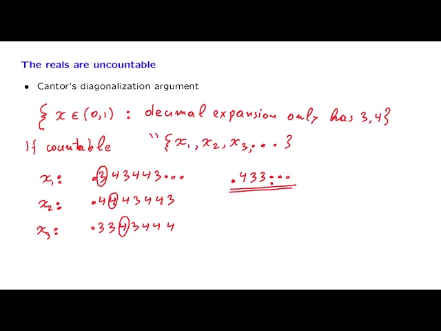 S01.9 Proof That a Set of Real Numbers is Uncountable
