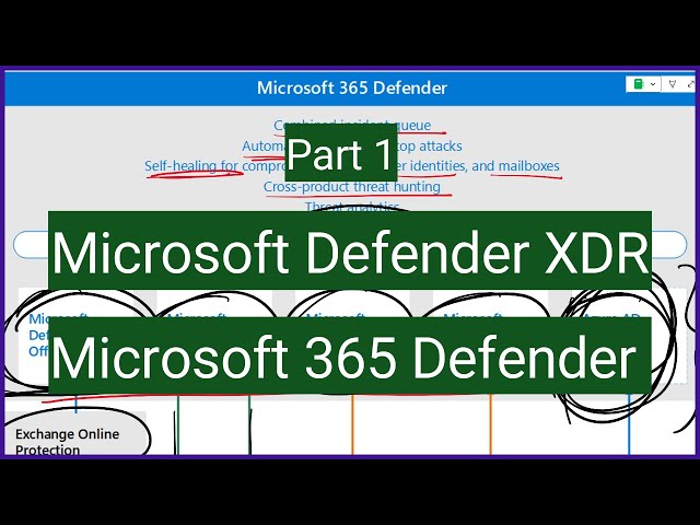 What is Microsoft Defender XDR? What is Microsoft 365 Defender? What is XDR? Microsoft Defender XDR