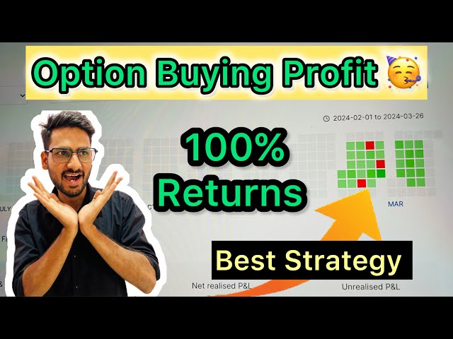 100% Working Strategy - Option Buying Strategy | SCALPING STRATEGY