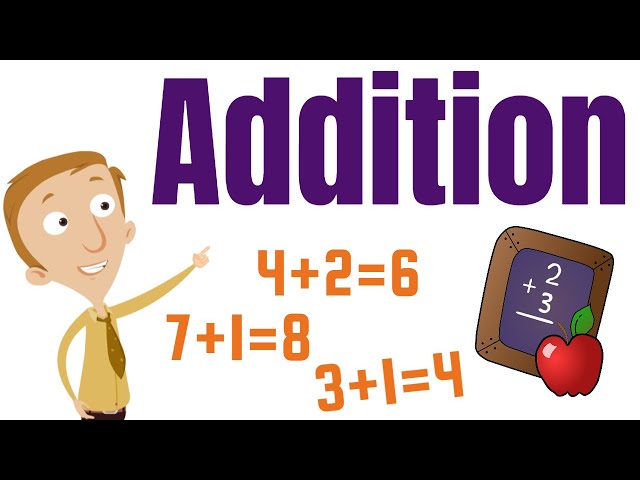 Addition Practice | Homeschool Pop Math