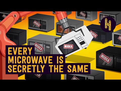 Why Almost Every Microwave is Made by the Same Company