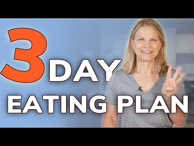3-Day EATING PLAN to Start or Restart Low Carb Dieting