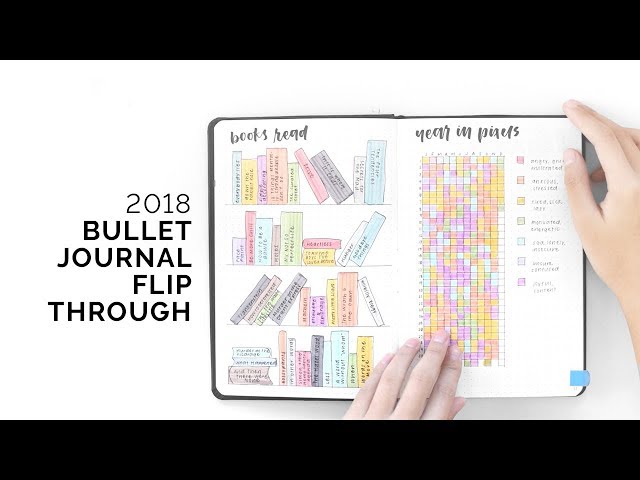 2018 bullet journal flip-through 🌿 minimal spread ideas