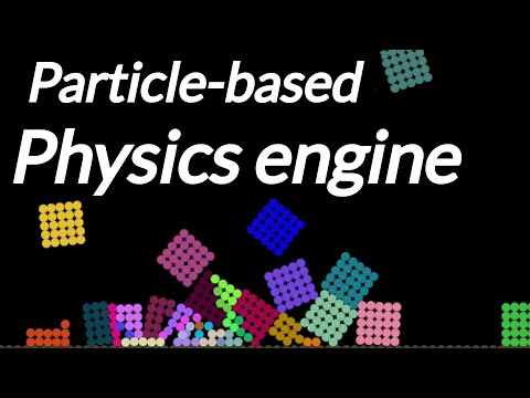 New little Physic Engine - Trying to implement destructible objects