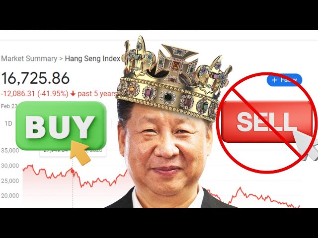 China BANS SELLING! Is This The BOTTOM For Alibaba Stock?