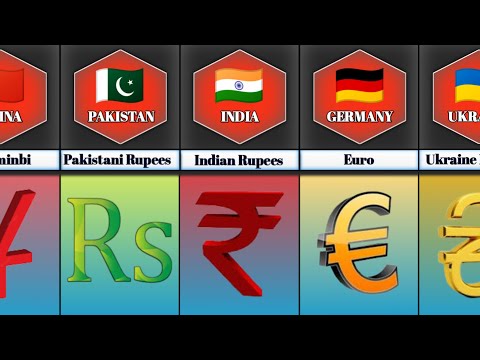 Bank Currency