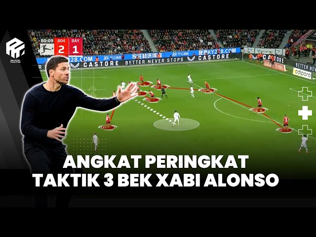 Taktik 3 Bek Xabi Alonso | Juru Selamat Leverkusen