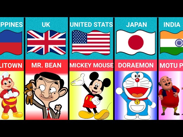 Cartoons From Different Countries | #cartoon