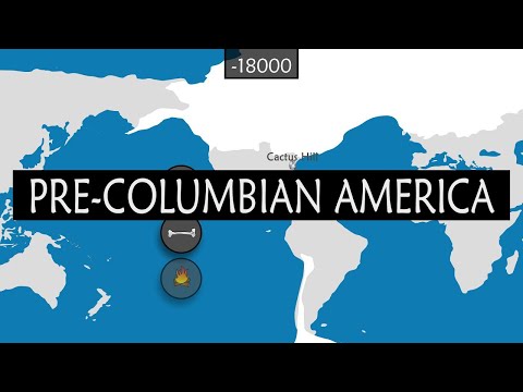 History of the American Continent