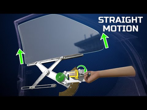The interesting engineering behind your Car Window!